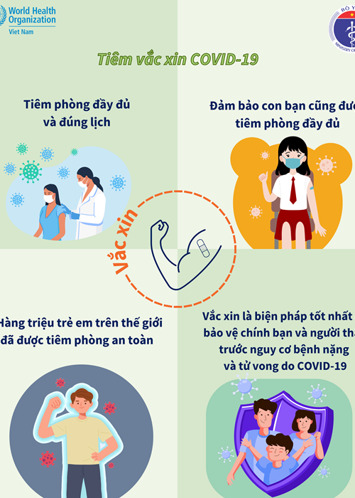 Vẫn chưa thể… khuyến khích - Anh 1