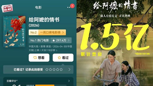 “Cơn sốt” lạ kỳ của điện ảnh Trung Quốc năm 2026