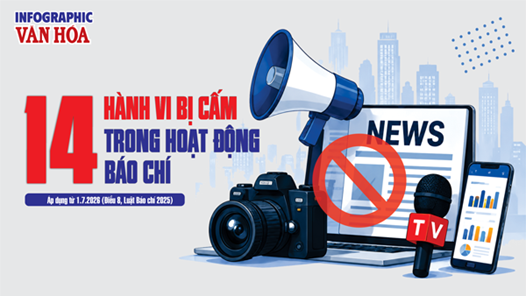 (Infographic) 14 hành vi bị cấm trong hoạt động báo chí từ 1.7.2026 theo Luật Báo chí 2025