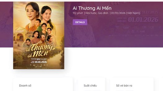 “Ai thương ai mến” hút khán giả ở các suất chiếu muộn
