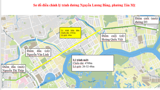 TP.HCM lấy ý kiến về việc đặt, đổi tên đường và công trình công cộng 