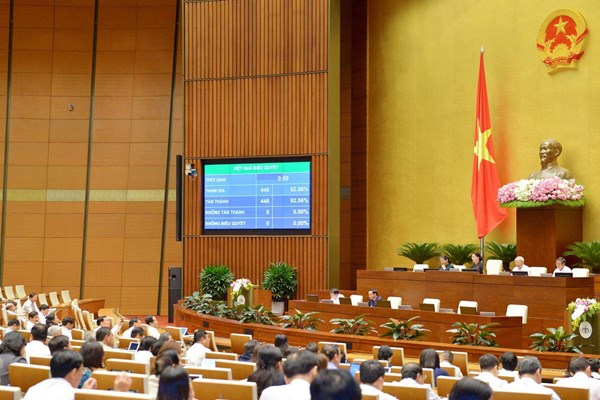 Quốc hội biểu quyết thông qua quy định cấm điều khiển phương tiện giao thông khi sử dụng rượu bia - Anh 3