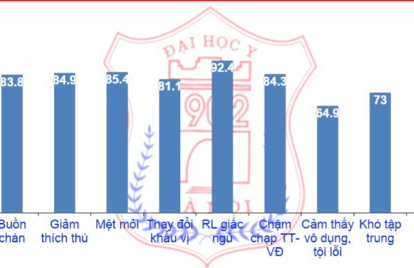 Báo động từ những con số... - Anh 1