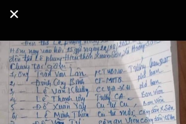 Tại di tích quốc gia đền thờ Đức thánh Lê Phụng Hiểu (Thanh Hóa): Đào phá hậu cung, nhiều cổ vật mất tích - Anh 4