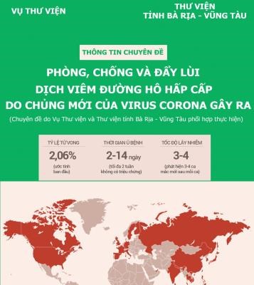 Ngành Thư viện chung tay phòng, chống dịch virus corona - Anh 1