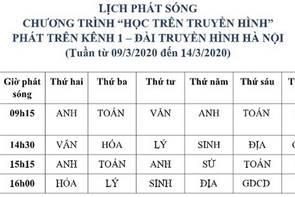 Chương trình học trực tuyến trên truyền hình Hà Nội: Học sinh hào hứng, phụ huynh phấn khởi - Anh 2