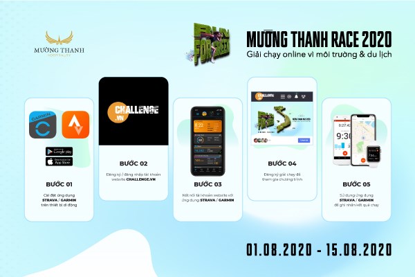 Phần thưởng siêu hấp dẫn từ Run For Green – giải chạy online vì môi trường - Anh 1