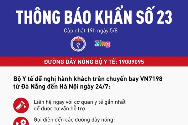 Bộ Y tế công bố 4 ca mắc Covid-19, Hà Nội có bệnh nhân thứ ba - Anh 1