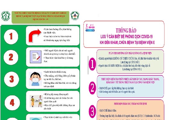 Thành lập 5 đoàn kiểm tra công tác phòng, chống Covid-19 - Anh 1