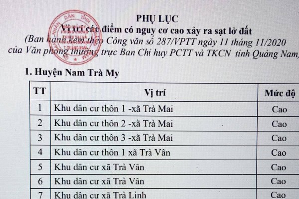 Quảng Nam có  93 điểm nguy cơ cao xảy ra sạt lở đất - Anh 2
