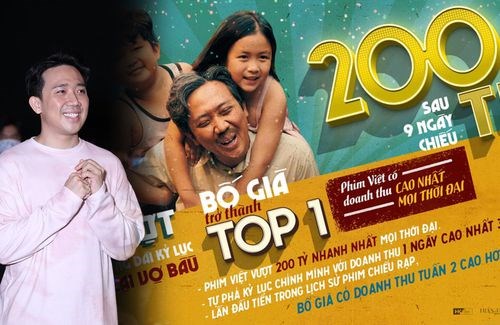 Gia đình, nguồn cảm hứng cho phim Việt - Anh 2