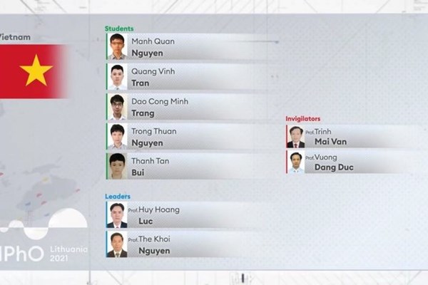 5/5 học sinh Việt Nam giành Huy chương tại Olympic Vật lý 2021 - Anh 2