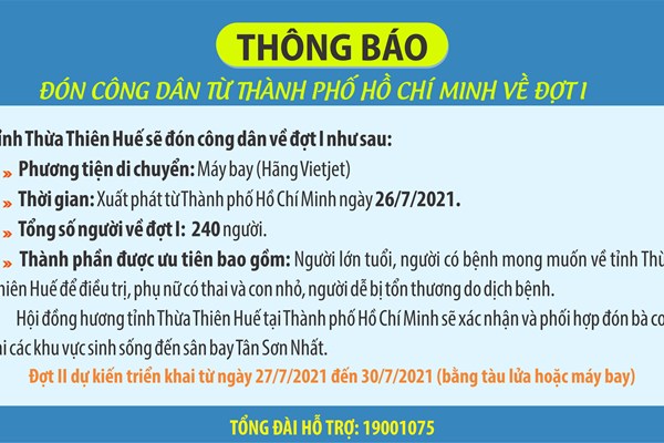 Huế sẽ đón công dân từ TP.Hồ Chí Minh về bằng máy bay - Anh 2