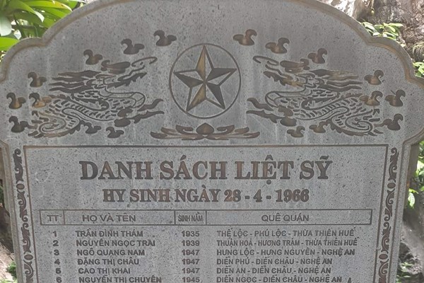 Kỷ niệm 74 năm Ngày thương binh, liệt sĩ (27.7.1947 - 27.7.2021): Nơi lưu giữ ký ức hào hùng tuổi 20 - Anh 1