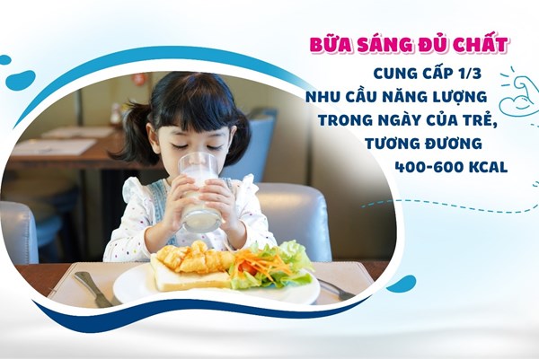 Bí quyết bữa sáng đủ chất cho trẻ vào năm học mới - Anh 1