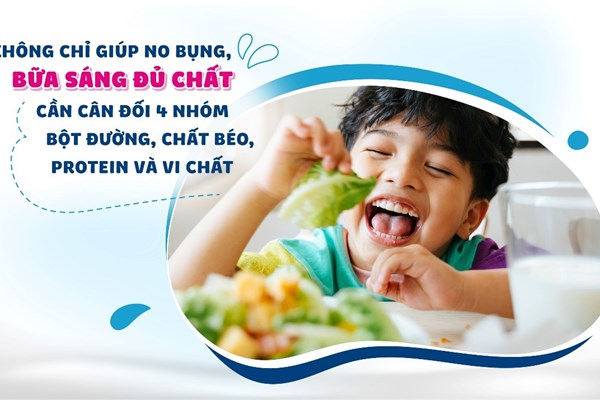 Bí quyết bữa sáng đủ chất cho trẻ vào năm học mới - Anh 2