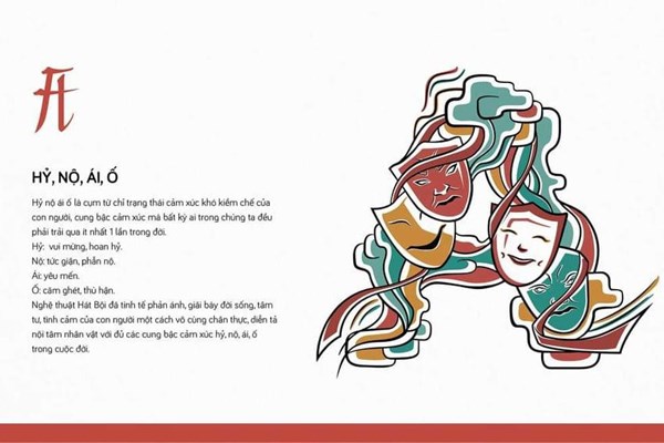Hát Bội qua lăng kính mới cửa người trẻ - Anh 3
