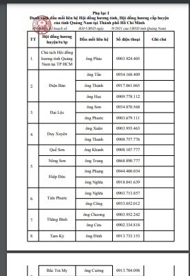 Quảng Nam tiếp tục đón người dân về từ các tỉnh, thành phía Nam - Anh 2