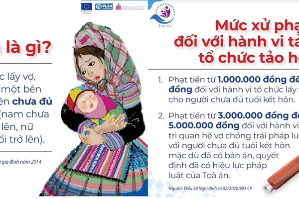 Phòng tránh tảo hôn và nạn mua bán người trên nền tảng trực tuyến “Em Vui” - Anh 1