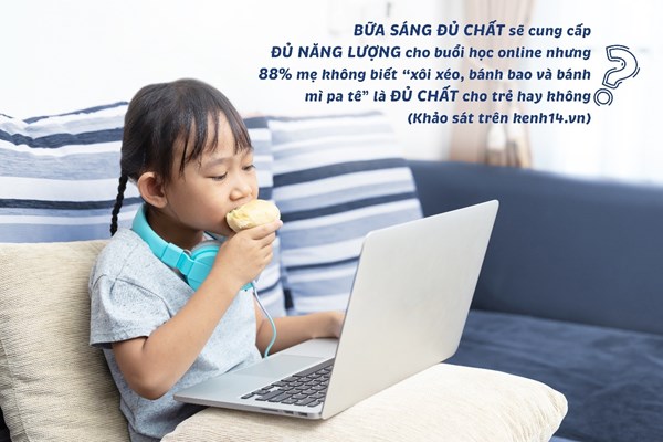 Cách các bà mẹ 3 miền chuẩn bị “bữa sáng đủ chất” để con vừng vàng học online - Anh 1