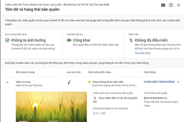 Bảo vệ bản quyền tác giả âm nhạc trên nền tảng số: Nhạc sĩ bất ngờ bị “cướp” sở hữu bản quyền - Anh 1