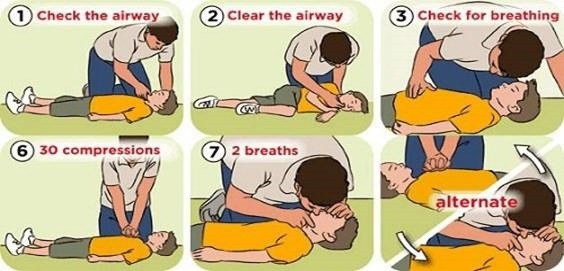Cứu sống cháu bé là thần kỳ,​​​​​​​ nhưng cần hiểu đúng cấp cứu đuối nước - Anh 2