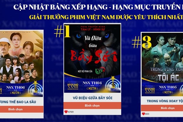 Bảng xếp hạng Ngôi Sao Xanh 2021 có sự bứt phá ấn tượng của các nhân tố mới - Anh 1