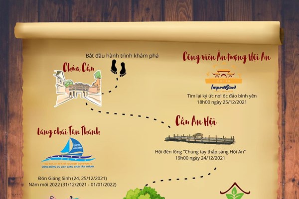 Khai mạc Hội đèn lồng, chung tay thắp sáng Hội An - Anh 6