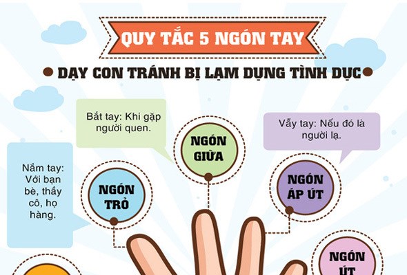 Bảo vệ trẻ em dân tộc thiểu số khỏi bị xâm hại: Nỗ lực không thể từ một phía - Anh 2