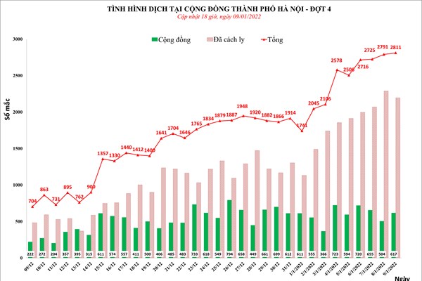 Không kỳ thị với người nhiễm hoặc nghi nhiễm Covid-19 - Anh 1