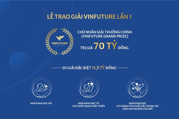 Tuần lễ trao giải VinFuture  – Nơi hội tụ đỉnh cao của Khoa học toàn cầu - Anh 3