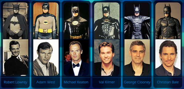 ‘Batman’ và các con số khủng làm nên thương hiệu - Anh 2