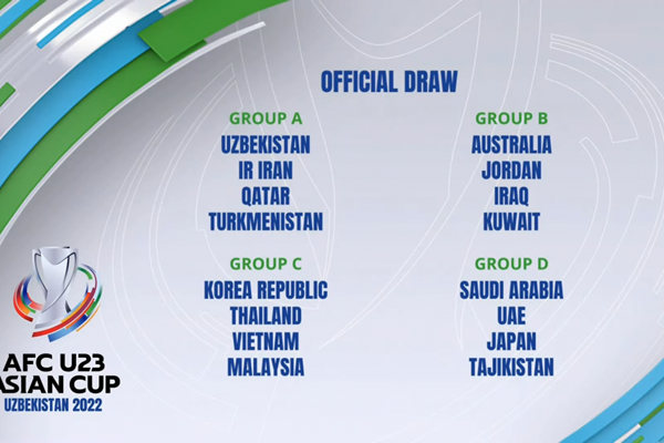 Việt Nam chung bảng với Thái Lan tại giải U23 châu Á - Anh 1