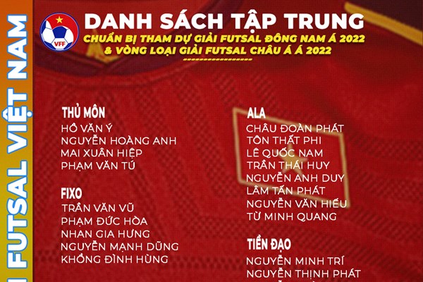 Tuyển Futsal Quốc gia hội quân tại TP.HCM - Anh 1