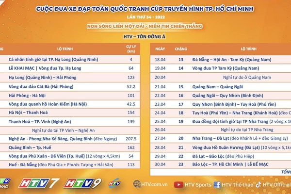Sắp diễn ra giải đua xe đạp lớn nhất Việt Nam - Anh 3