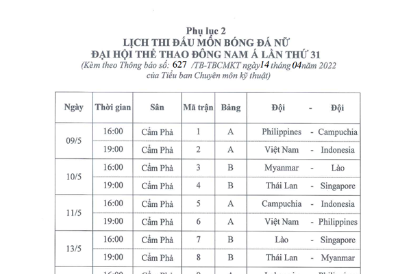 Lịch thi đấu các môn bóng đá SEA Games 31 - Anh 2