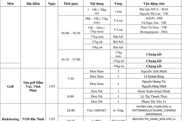 Lịch thi đấu SEA Games 31 ngày 13.5 của Đoàn thể thao Việt Nam - Anh 3