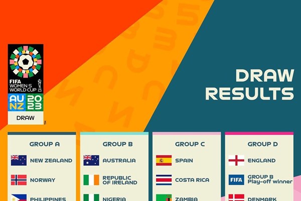 Tuyển nữ Việt Nam chung bảng với đội bóng số 1 thế giới tại World Cup nữ 2023 - Anh 2