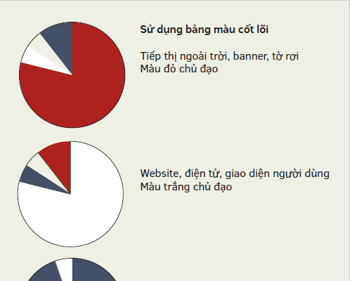 Bảo tàng Mỹ thuật Việt Nam công bố logo chính thức - Anh 2