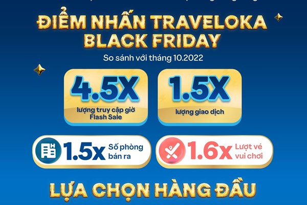 Kết quả ấn tượng sau chương trình kích cầu du lịch Tết Nguyên đán của Traveloka - Anh 2