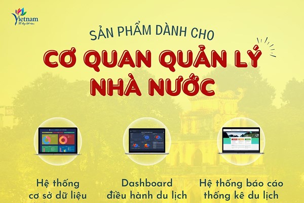 Chuyển đổi số du lịch: Chuyển đổi nhận thức và thống nhất hành động - Anh 1