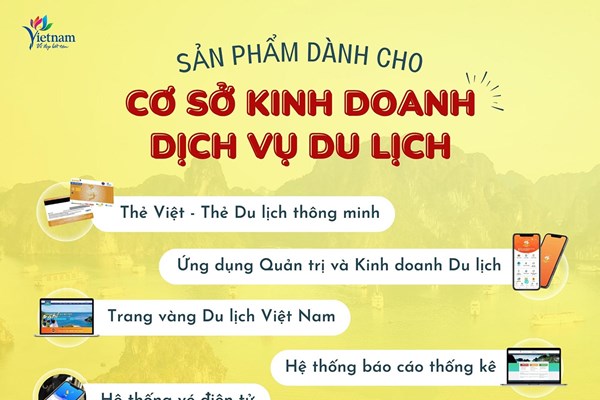 Chuyển đổi số du lịch: Chuyển đổi nhận thức và thống nhất hành động - Anh 2