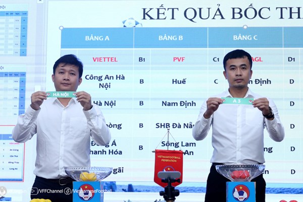 28 đội tham dự Giải bóng đá vô địch U19 Quốc gia 2023 - Anh 1