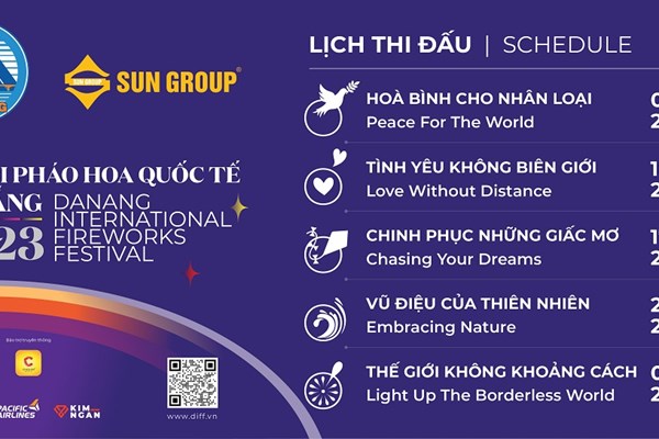 Lễ hội Pháo hoa quốc tế Đà Nẵng “tái xuất” từ 2.6 - Anh 6