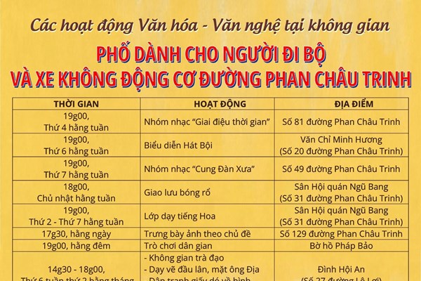 Hội An mở rộng không gian phố dành cho người đi bộ và xe không động cơ - Anh 3
