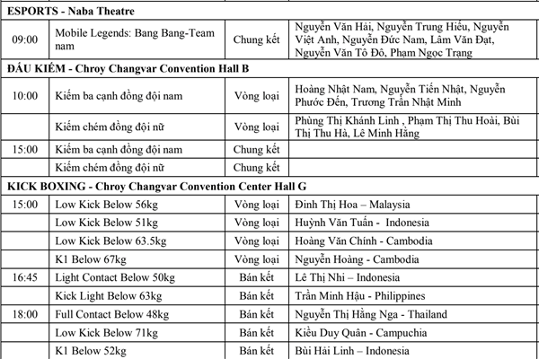 Lịch thi đấu SEA Games 32 ngày 14.5 của Đoàn Thể thao Việt Nam - Anh 2