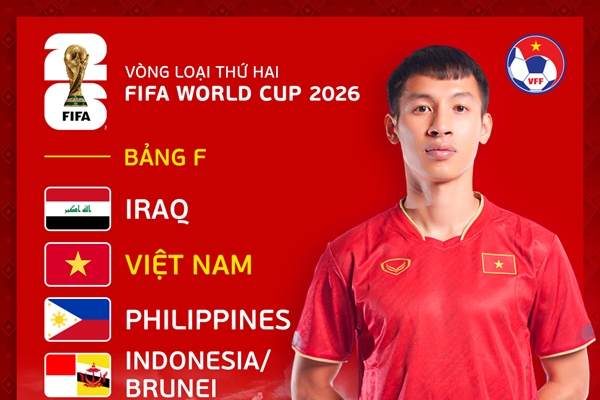 Việt Nam có thể cùng bảng với Indonesia tại vòng loại thứ hai World Cup 2026 - Anh 1