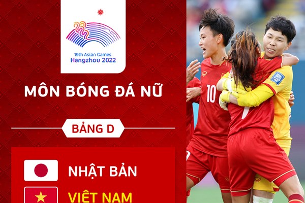 Đội tuyển nữ Việt Nam nằm chung bảng với nhà đương kim vô địch Nhật Bản tại Asian Games 19 - Anh 2