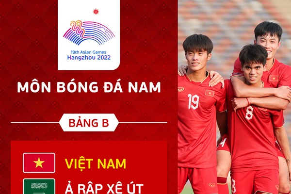Đội tuyển nữ Việt Nam nằm chung bảng với nhà đương kim vô địch Nhật Bản tại Asian Games 19 - Anh 3