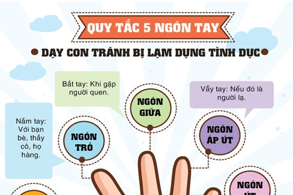 Bảo vệ quyền trẻ em trước nguy cơ bị bạo lực, xâm hại (Bài 3): “Học làm cha mẹ” để bảo vệ con - Anh 3